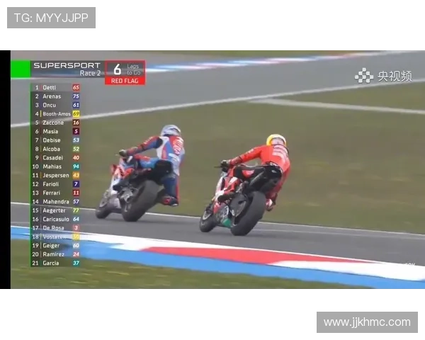 荷兰站次回合张雪机车红旗终结第七